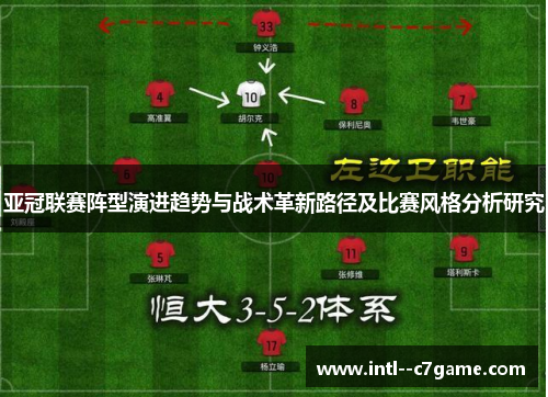 亚冠联赛阵型演进趋势与战术革新路径及比赛风格分析研究 亚冠联赛阵型演进趋势与战术革新路径及比赛风格分析研究
