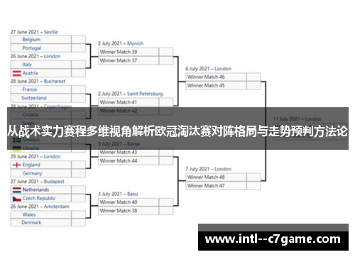 从战术实力赛程多维视角解析欧冠淘汰赛对阵格局与走势预判方法论
