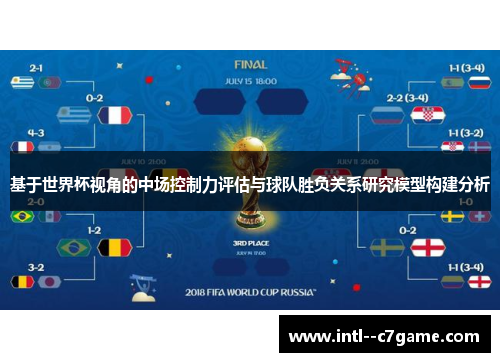 基于世界杯视角的中场控制力评估与球队胜负关系研究模型构建分析 基于世界杯视角的中场控制力评估与球队胜负关系研究模型构建分析