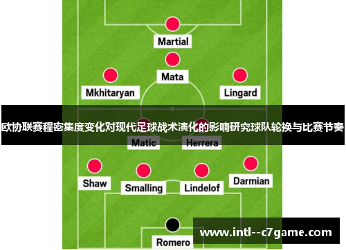 欧协联赛程密集度变化对现代足球战术演化的影响研究球队轮换与比赛节奏 欧协联赛程密集度变化对现代足球战术演化的影响研究球队轮换与比赛节奏