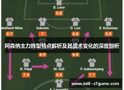 阿森纳主力阵型特点解析及其战术变化的深度剖析 阿森纳主力阵型特点解析及其战术变化的深度剖析