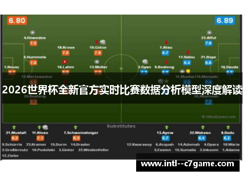 2026世界杯全新官方实时比赛数据分析模型深度解读
