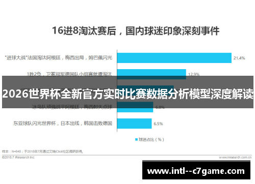 2026世界杯全新官方实时比赛数据分析模型深度解读