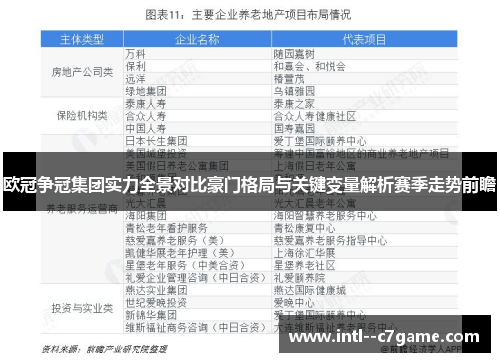 欧冠争冠集团实力全景对比豪门格局与关键变量解析赛季走势前瞻 欧冠争冠集团实力全景对比豪门格局与关键变量解析赛季走势前瞻