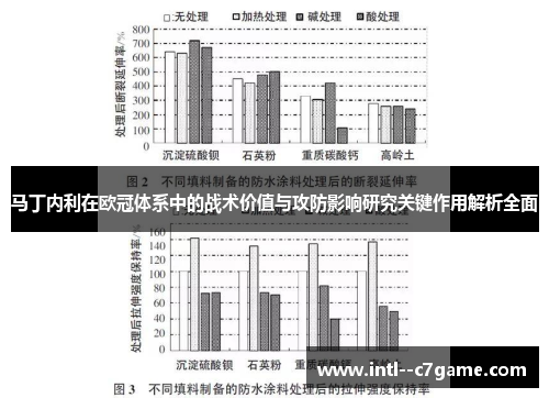 马丁内利在欧冠体系中的战术价值与攻防影响研究关键作用解析全面 马丁内利在欧冠体系中的战术价值与攻防影响研究关键作用解析全面